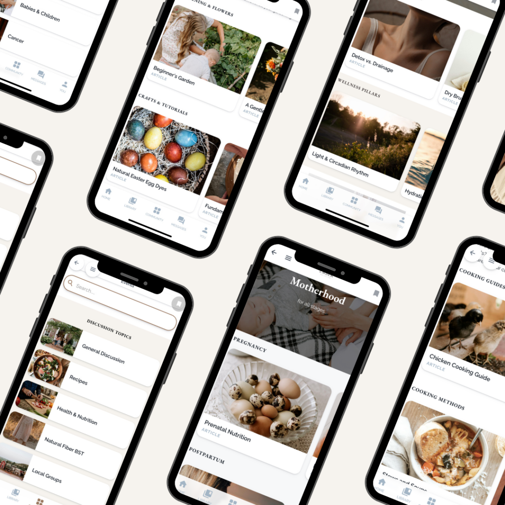 Features for our magazine and app subscription
